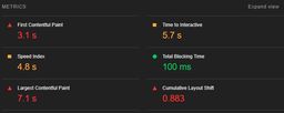 Updated lighthouse scores with 49, 98, 92, 100